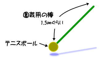 ���|���p�̖_