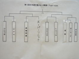 ���{�I�茠�ΐ�\